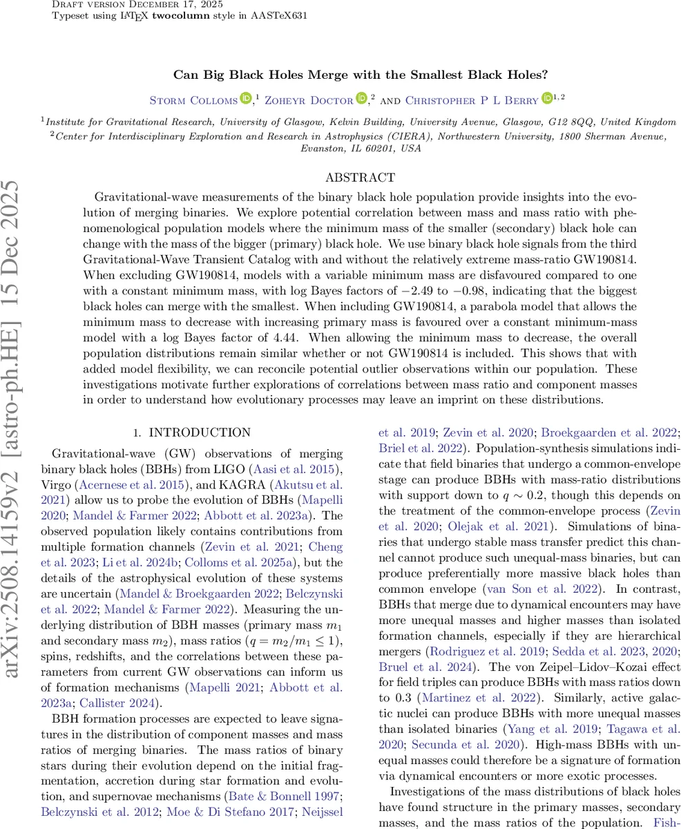 The microscale organization of directed hypergraphs