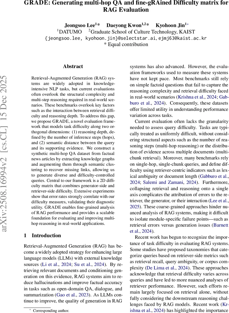 A Unified Dynamical Systems Framework for Cosmology in $f(Q)$ Gravity: Generic Features Beyond the Coincident Gauge