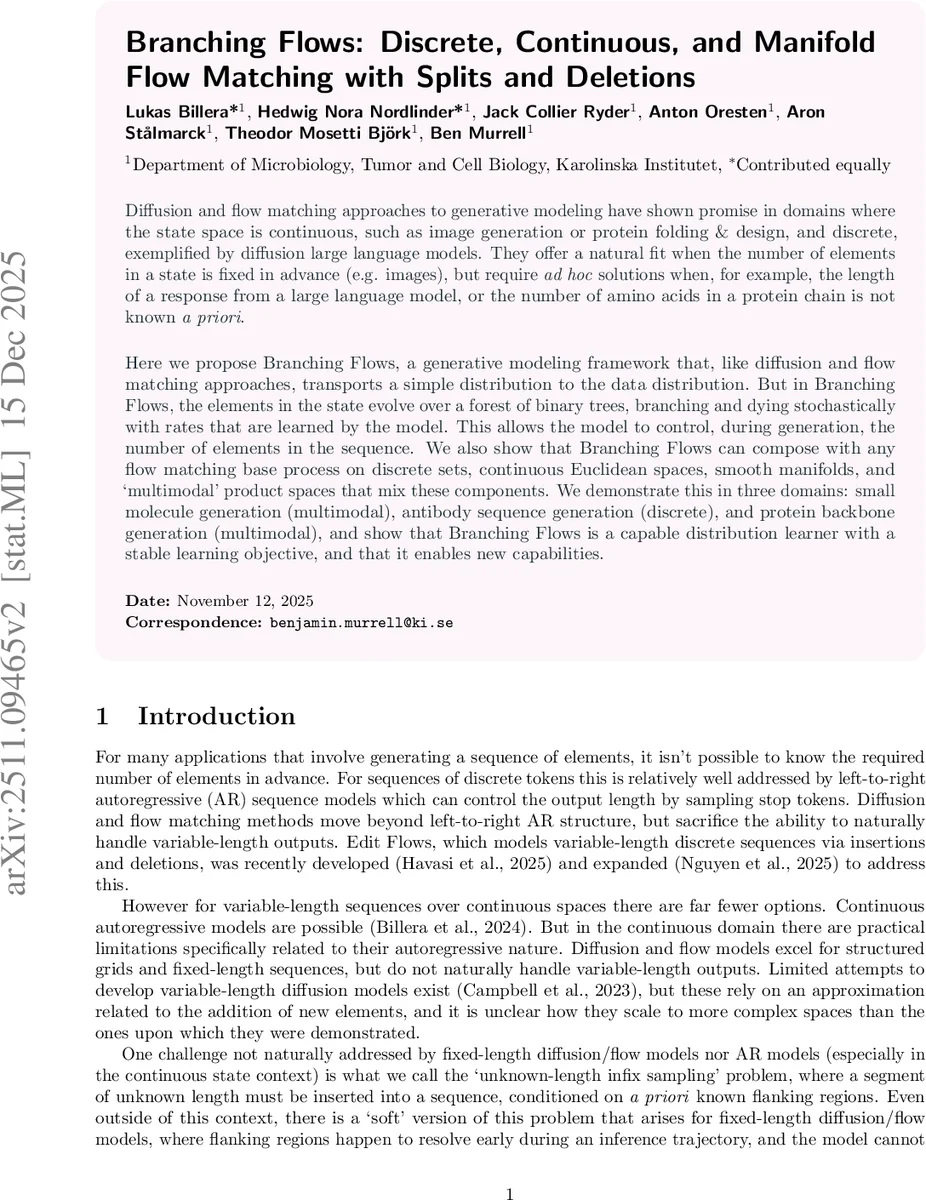 Convergence of Noise-Free Sampling Algorithms with Regularized Wasserstein Proximals