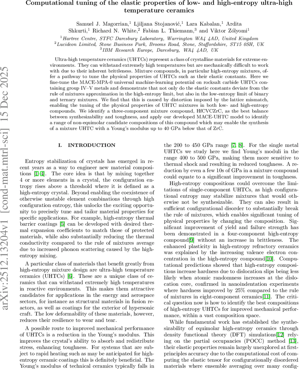 $q$-rious unimodality