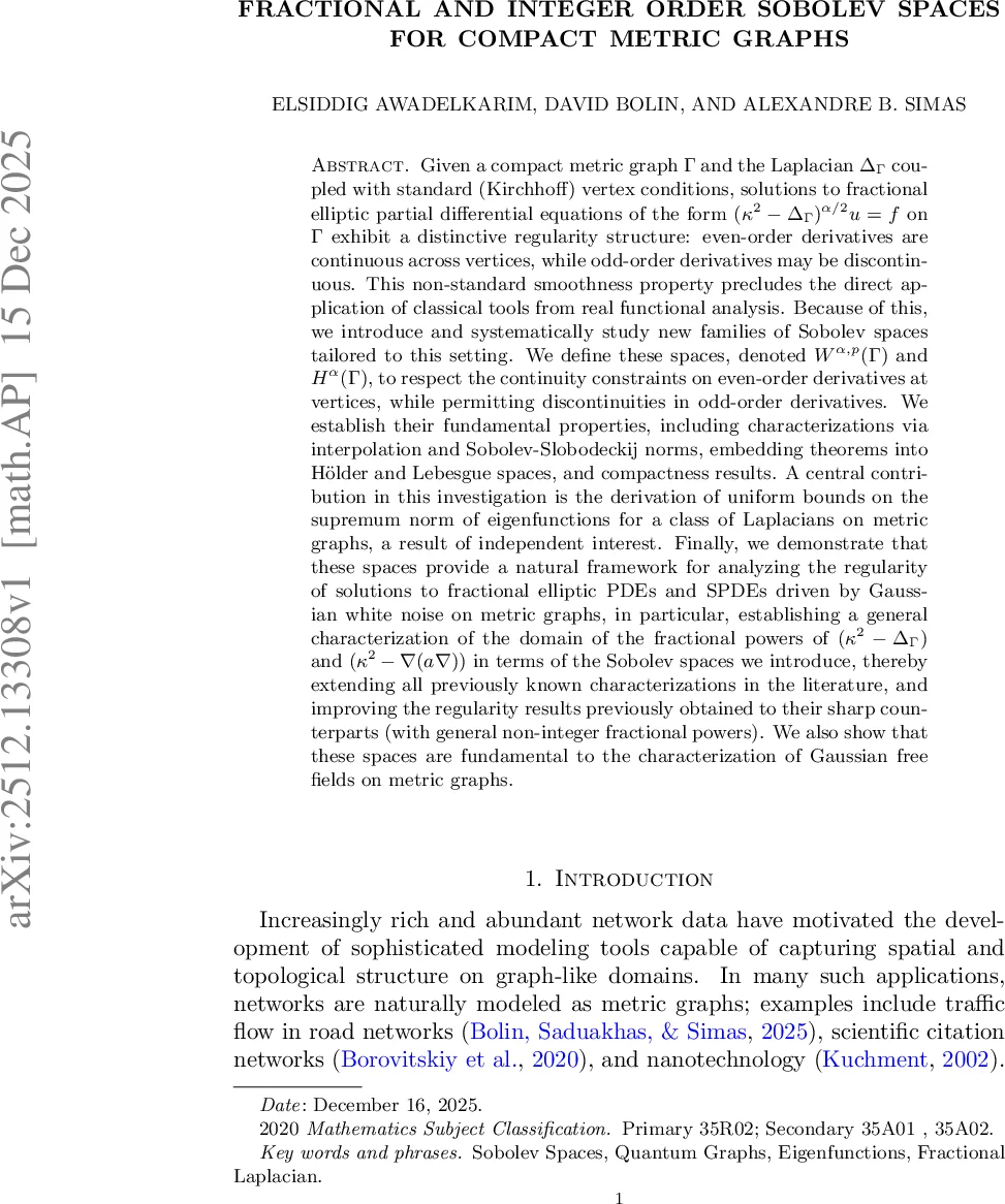Modeling Plant Action Potentials under Photoperiod Stress via Hodgkin-Huxley Dynamics