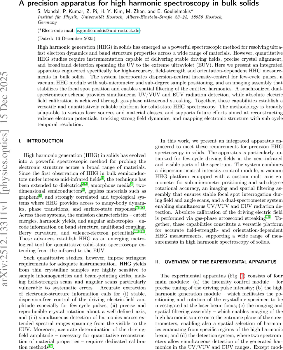 Modeling Plant Action Potentials under Photoperiod Stress via Hodgkin-Huxley Dynamics