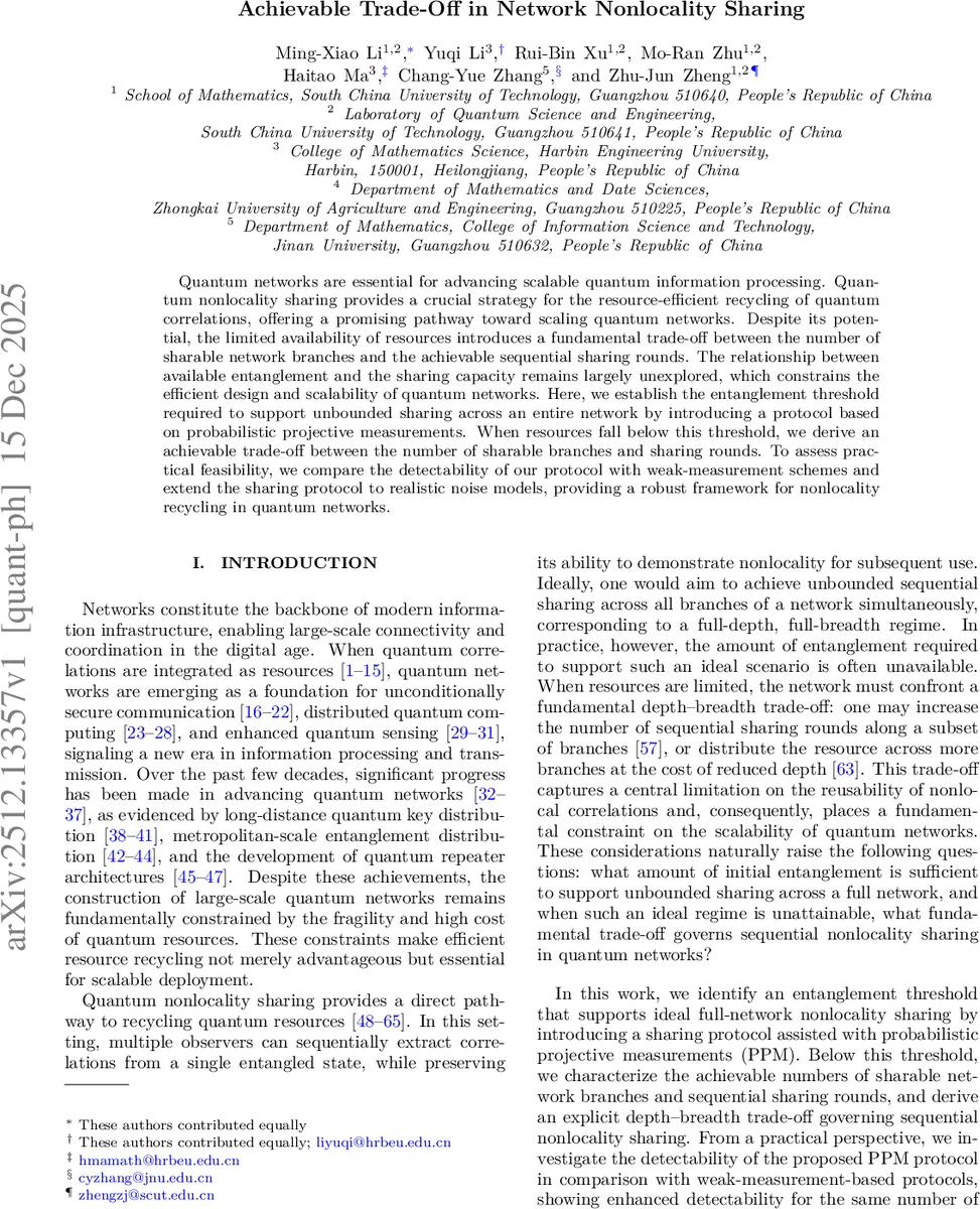 Towards Proactive Personalization through Profile Customization for Individual Users in Dialogues