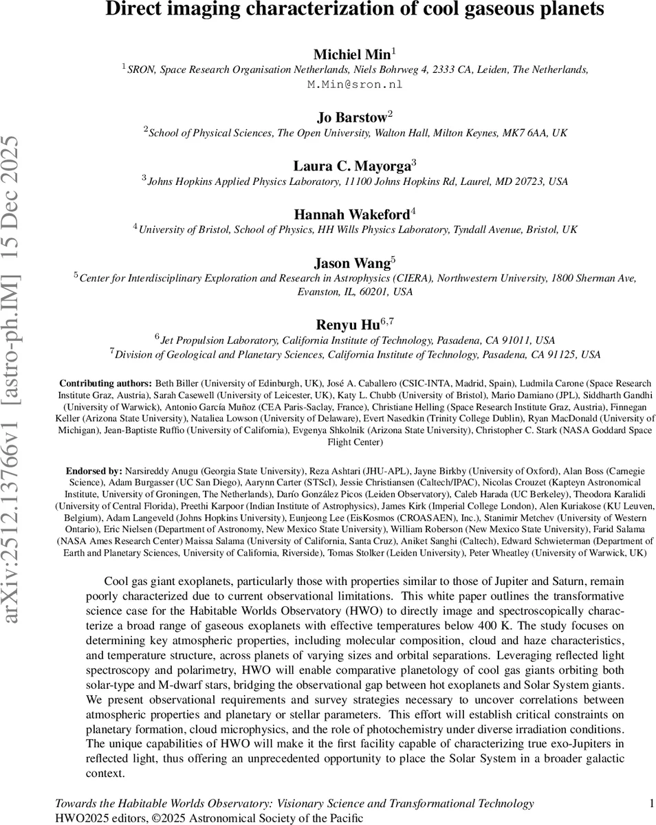 Universality of capillary rising in corners