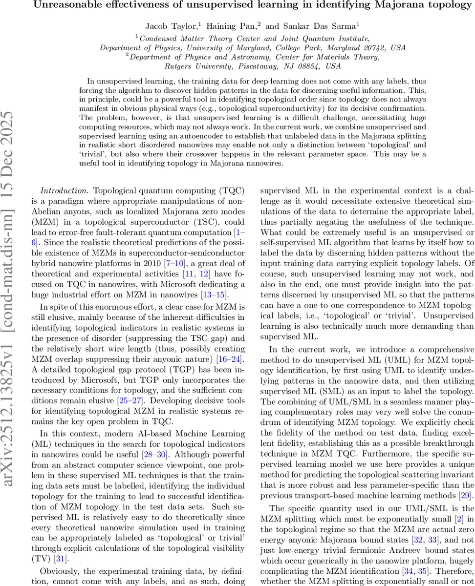 Tableaux for epistemic Gödel logic