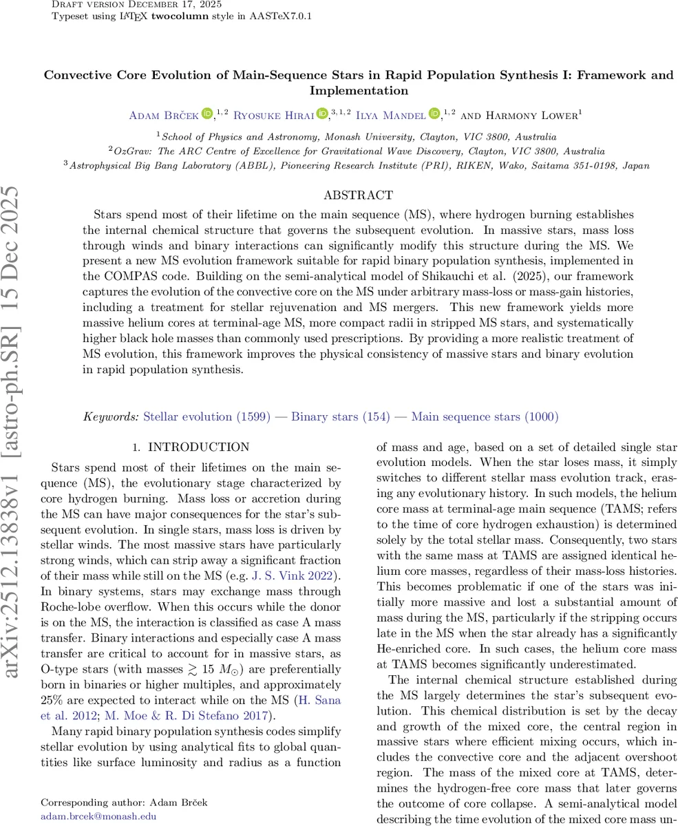 The Lepton Flavor Changing Decays and One-loop Muon Anomalous Magnetic Moment in the Extended Mirror Twin Higgs Models