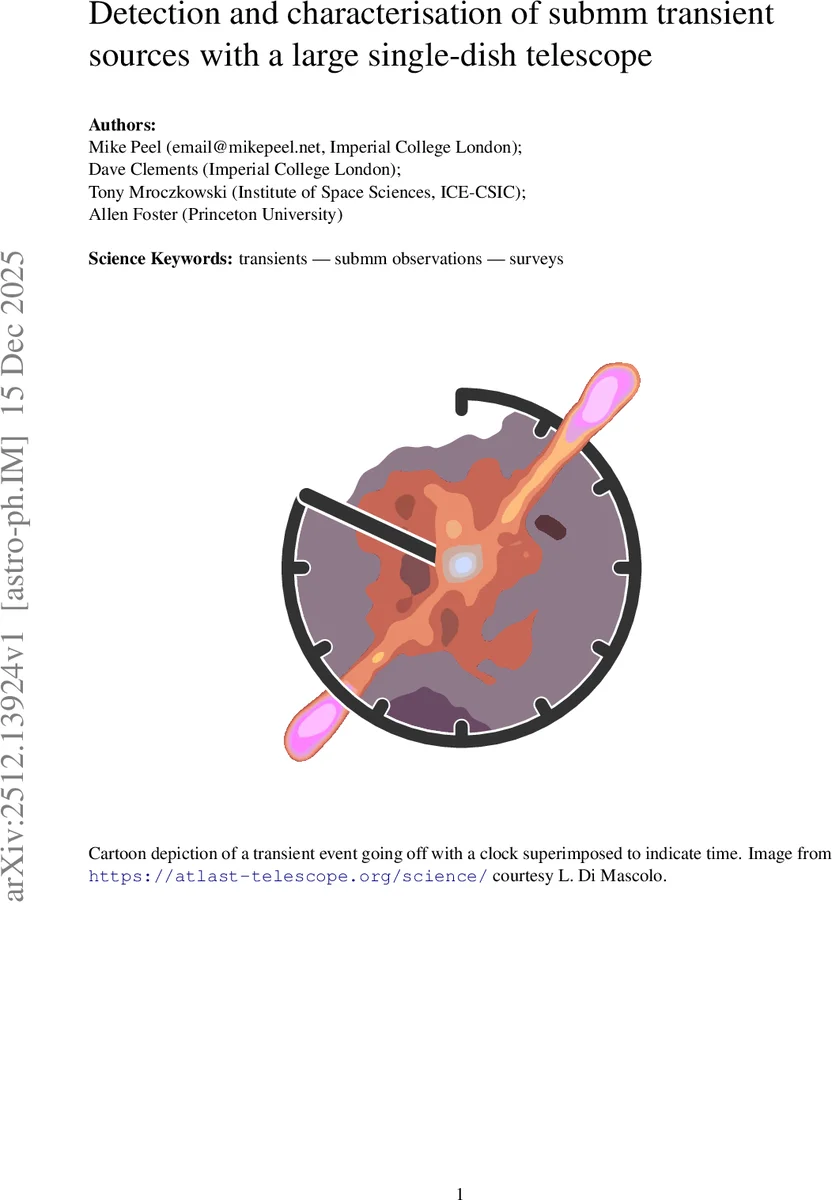 Electroweak splitting functions in the Standard Model and beyond