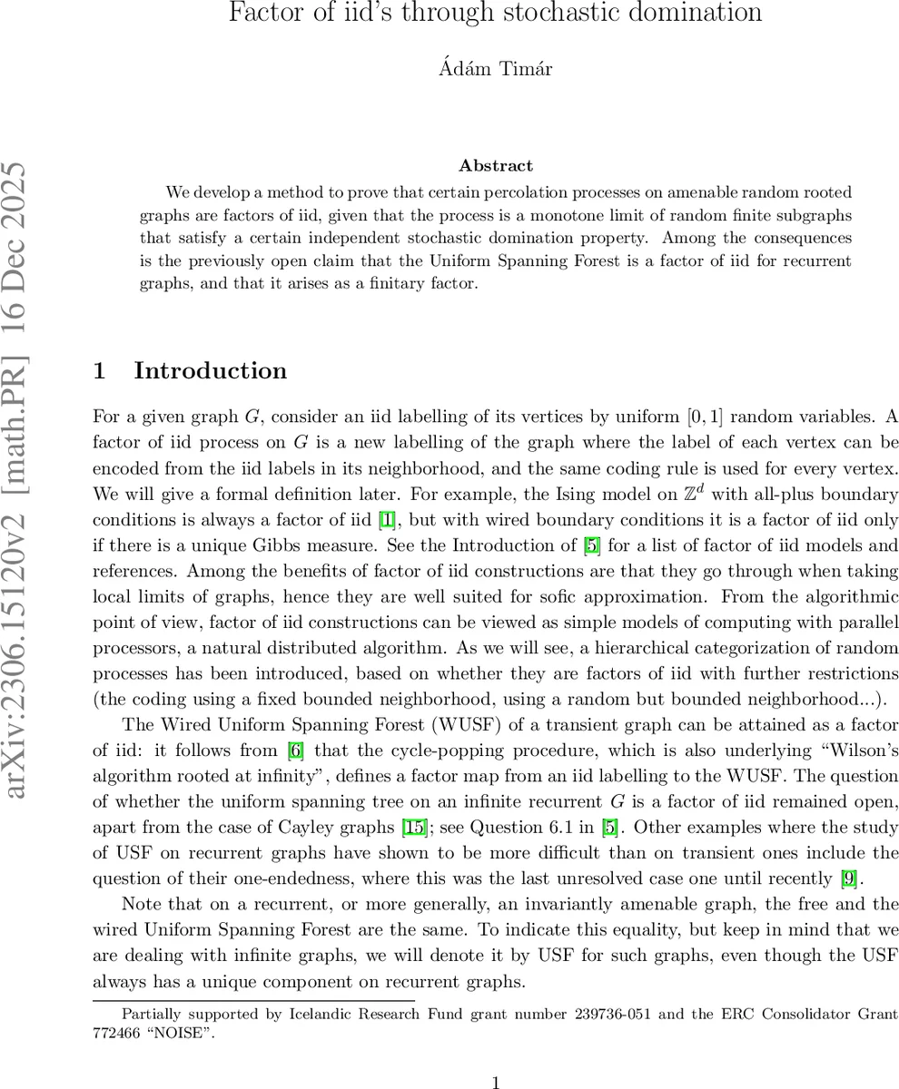 Scaling Laws for Black box Adversarial Attacks