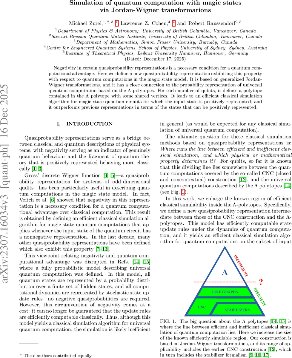 Computing spectral shifts for Johannsen-Psaltis Black Holes