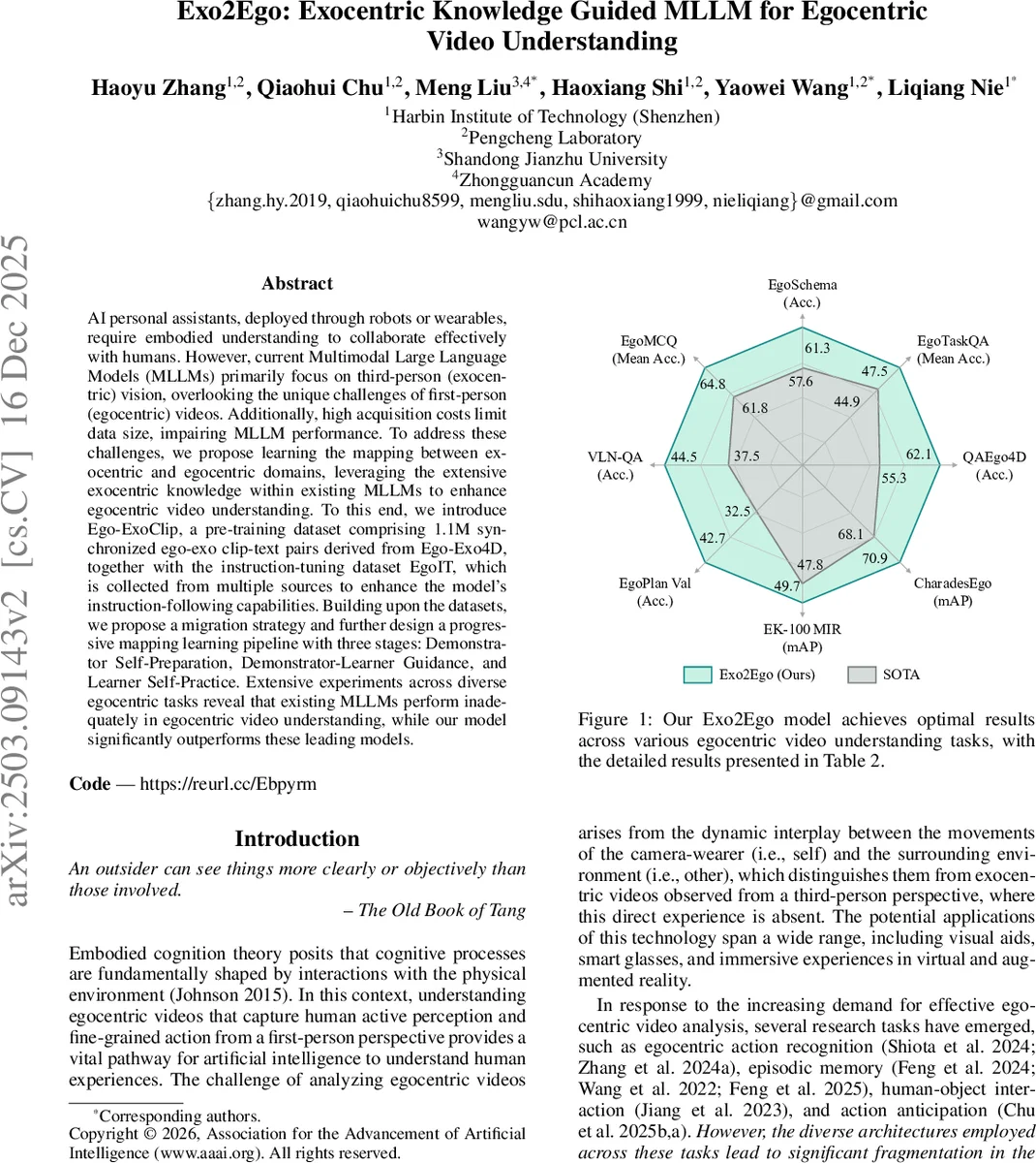 Reconstruction of the dark matter density profile from cosmic positron anomaly data