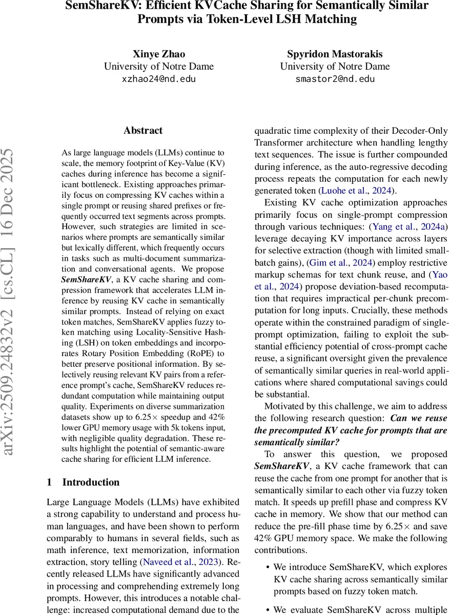 Waveform model for the $(ll=2, m=0)$ spherical harmonic and the displacement memory contribution from precessing binary black holes