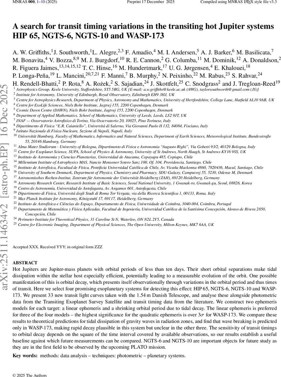 Some Difference Graphs