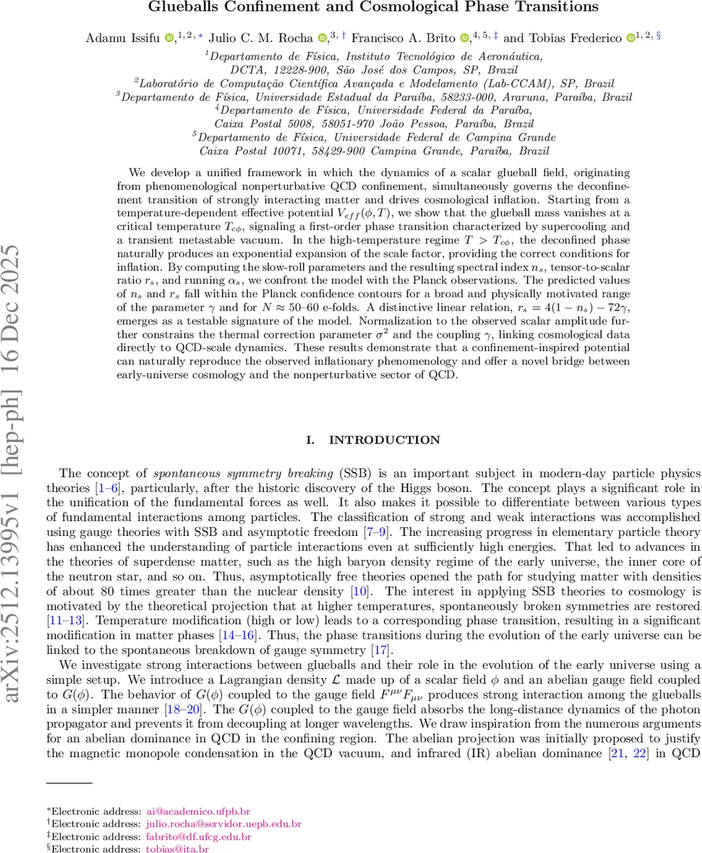 Simulation of the magnetic Ginzburg-Landau equation via vortex tracking