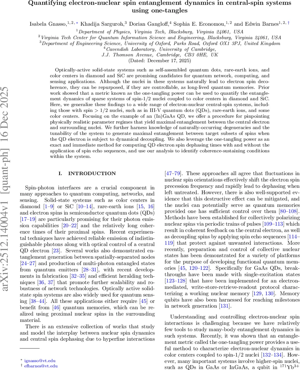 Simulation of the magnetic Ginzburg-Landau equation via vortex tracking