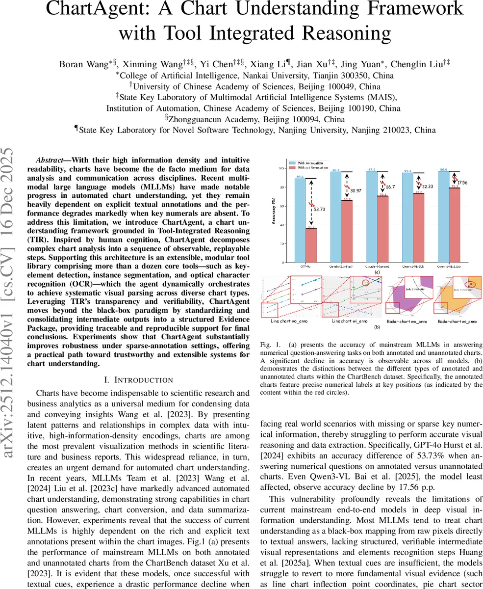 TransientTrack: Advanced Multi-Object Tracking and Classification of Cancer Cells with Transient Fluorescent Signals