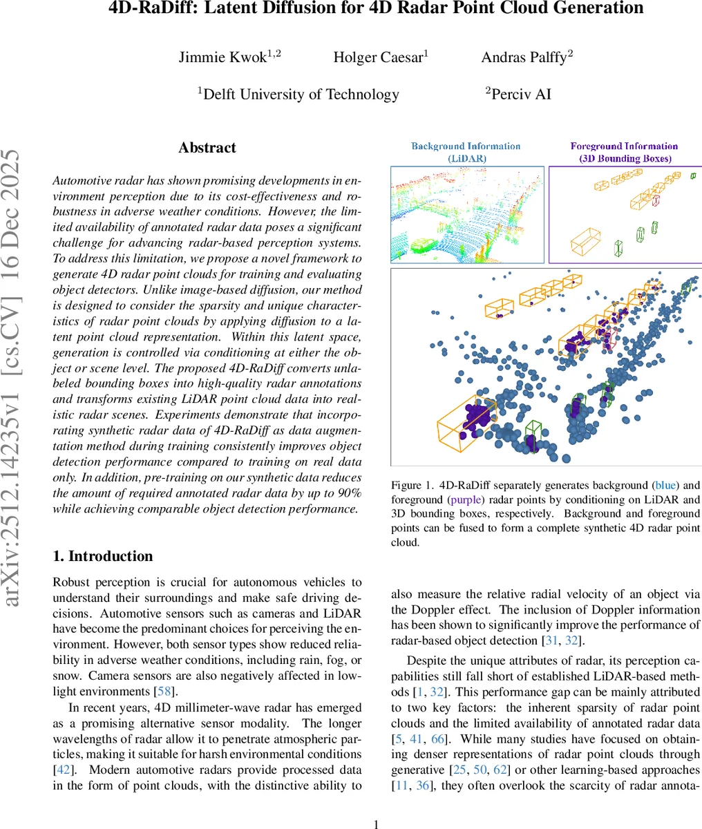 Exceptional Excitons