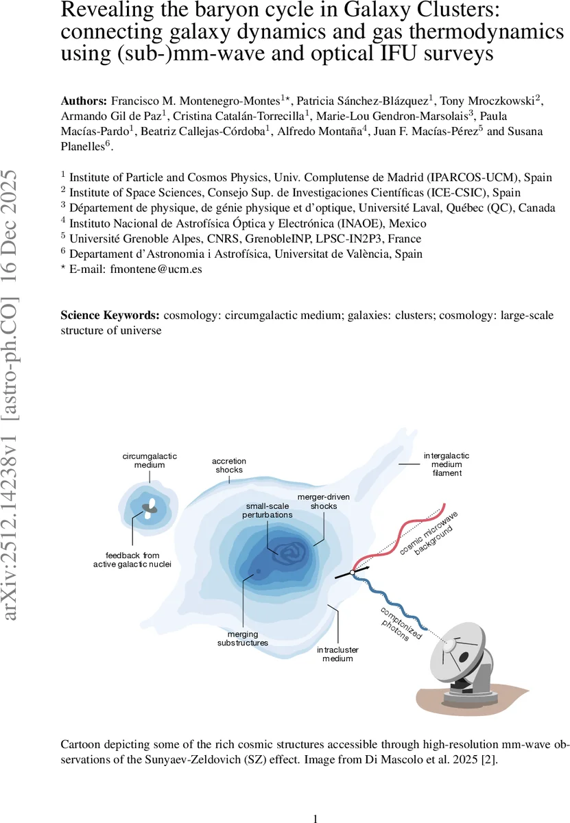 A multiscale framework integrating within-host infection kinetics with airborne transmission dynamics