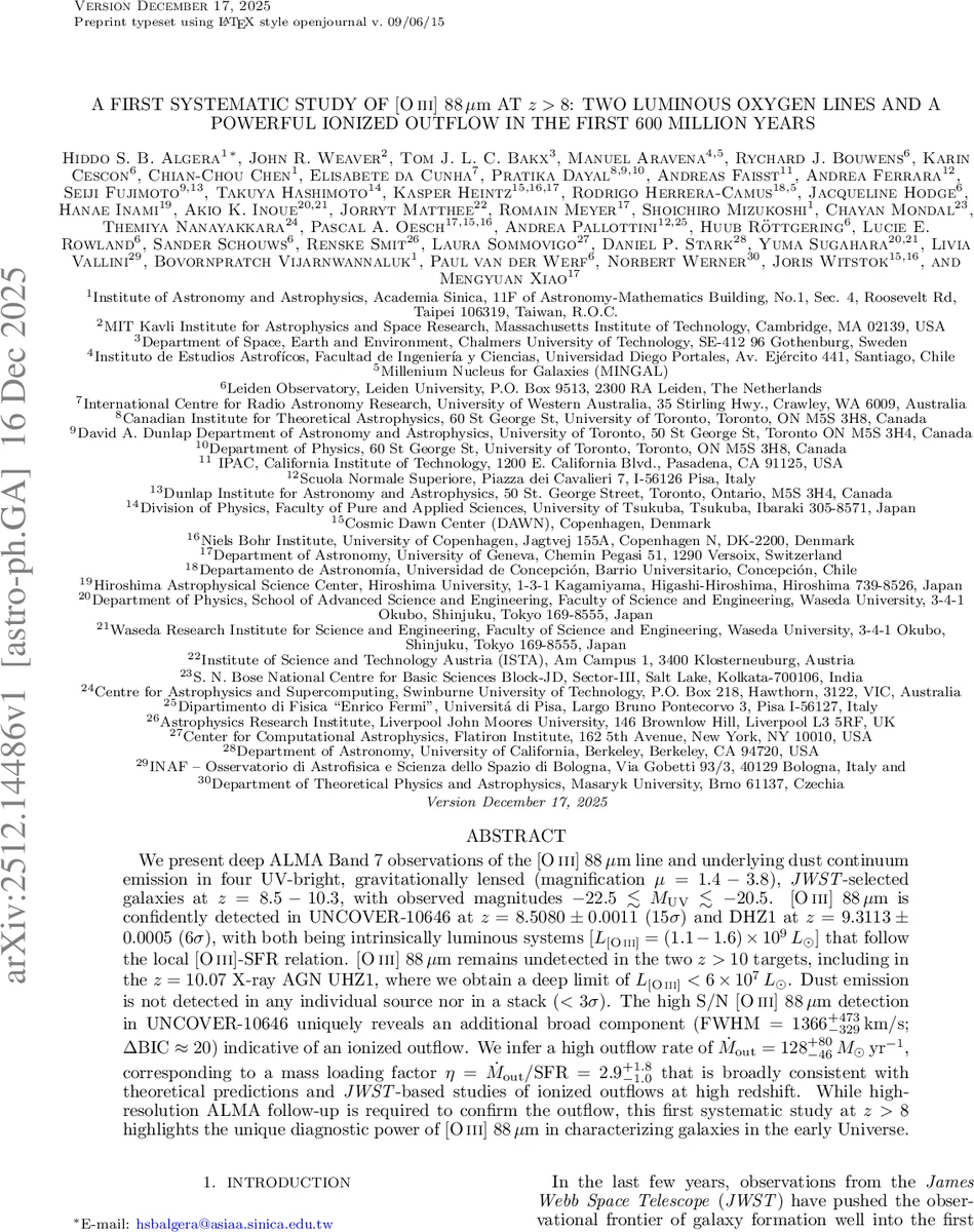 Analysis of Age of Incorrect Information under Generic Transmission Delay