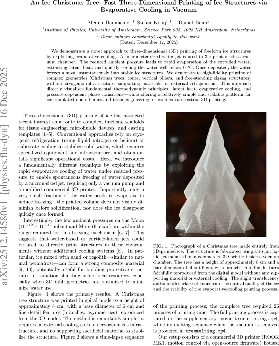 Spatio-temporal analysis of sprays by using Phase Doppler Anemometry data