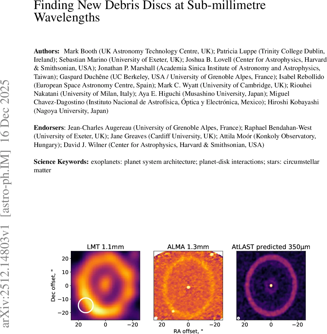 Analysis of Age of Incorrect Information under Generic Transmission Delay
