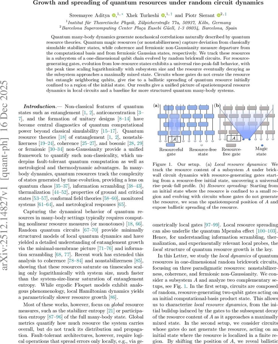 Measurement as Sheafification: Context, Logic, and Truth after Quantum Mechanics