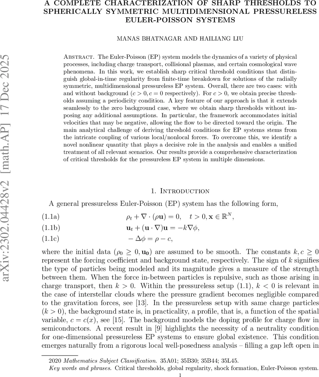 A Gaussian Parameterization for Direct Atomic Structure Identification in Electron Tomography