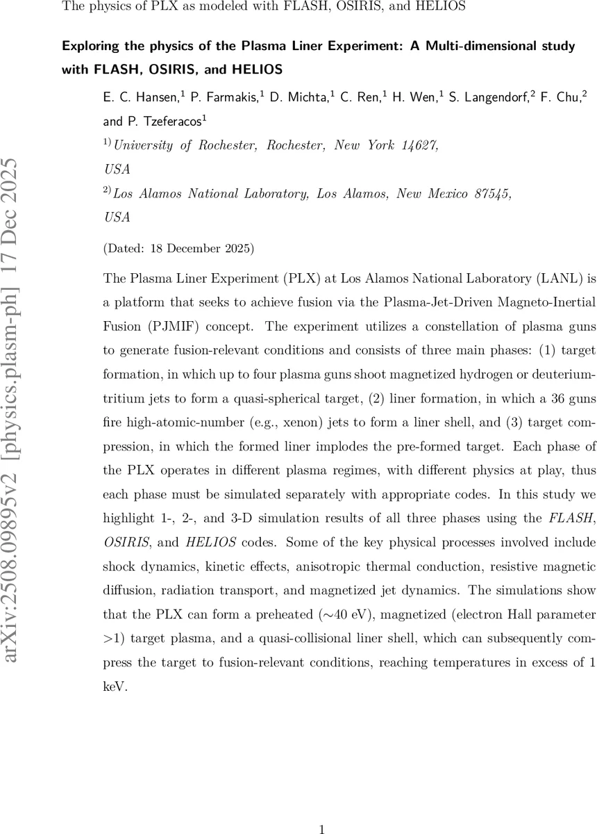 Online Bandits with (Biased) Offline Data: Adaptive Learning under Distribution Mismatch