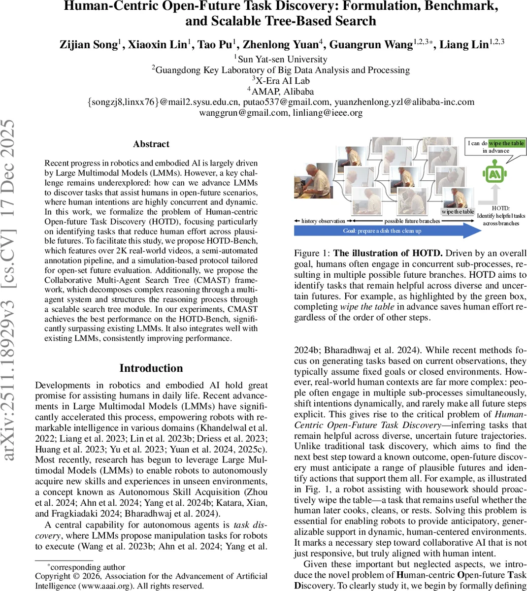 Agile Affine Frequency Division Multiplexing