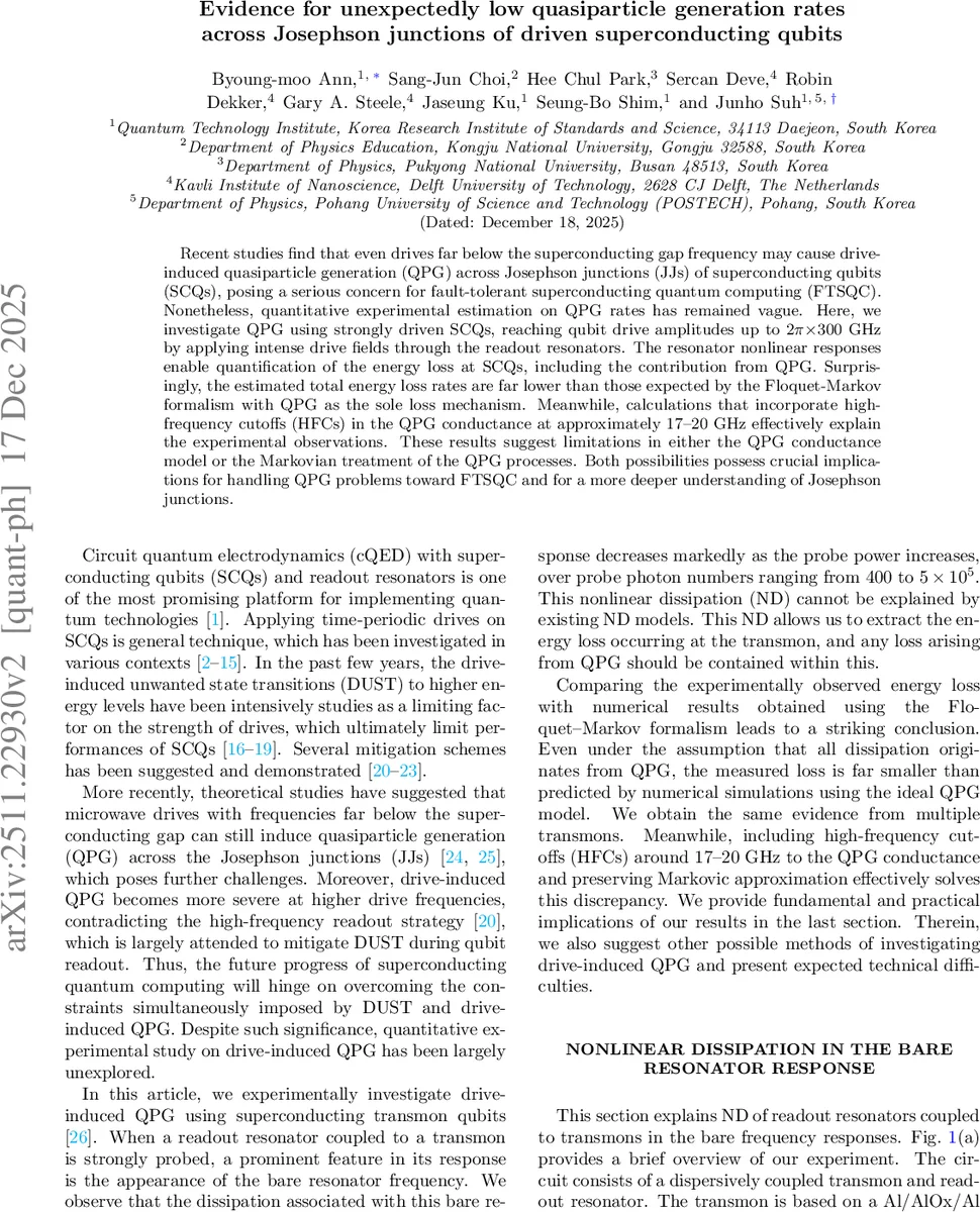 Five lectures on regularity structures and SPDEs