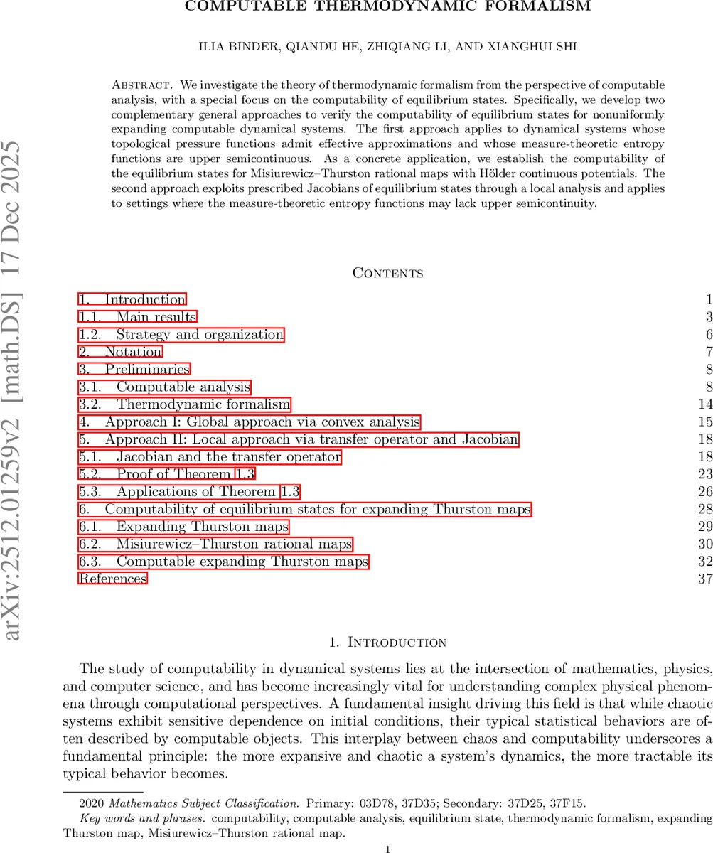 The charm of independent voters