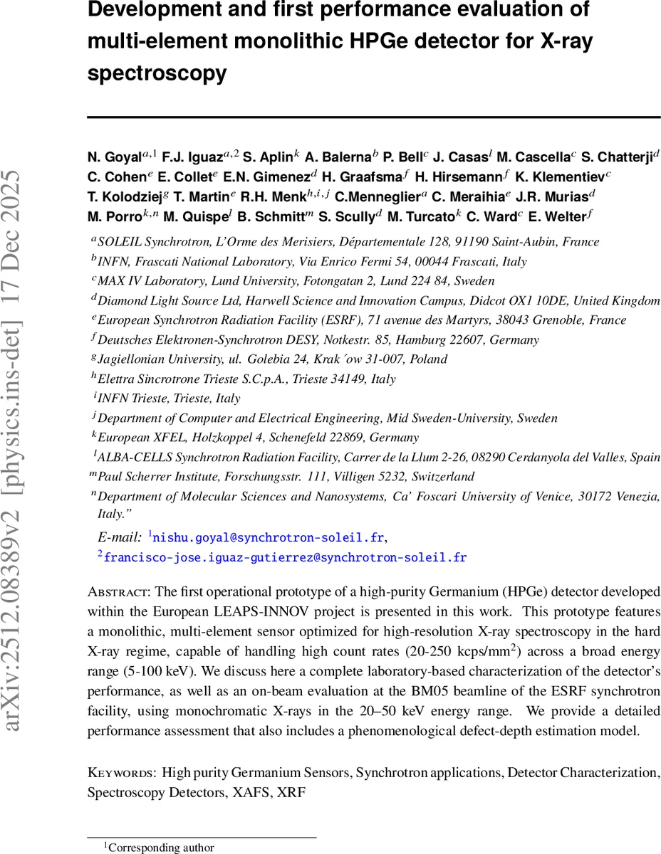 The charm of independent voters