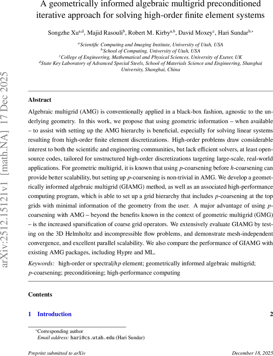 CADS: Core-Aware Dynamic Scheduler for Multicore Memory Controllers