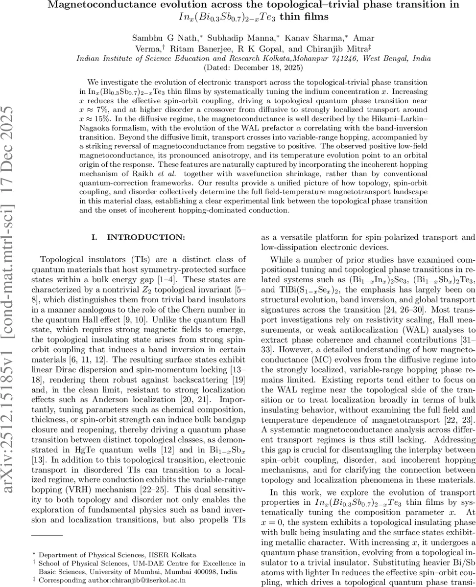 Coexistence of coagulation and streaming instabilities in protoplanetary discs