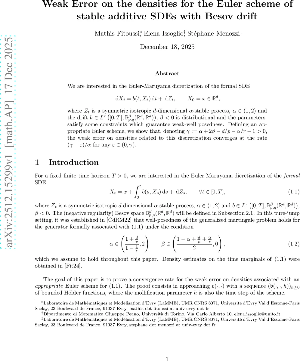 Its a Matter of Principle. Scientific Explanation in   Information-Theoretic Reconstructions of Quantum Theory