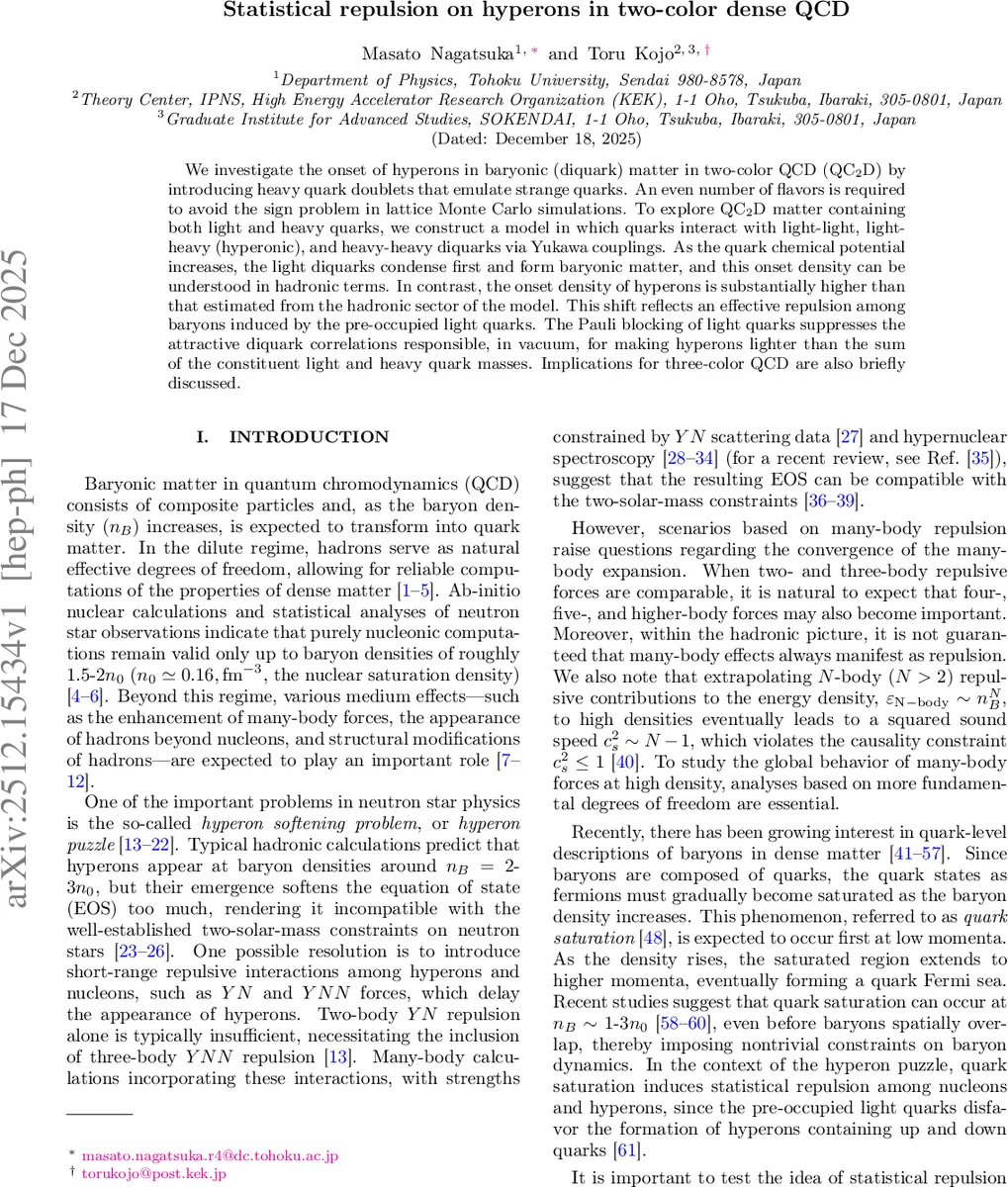 Unitarity test of lepton mixing via energy dependence of neutrino oscillation