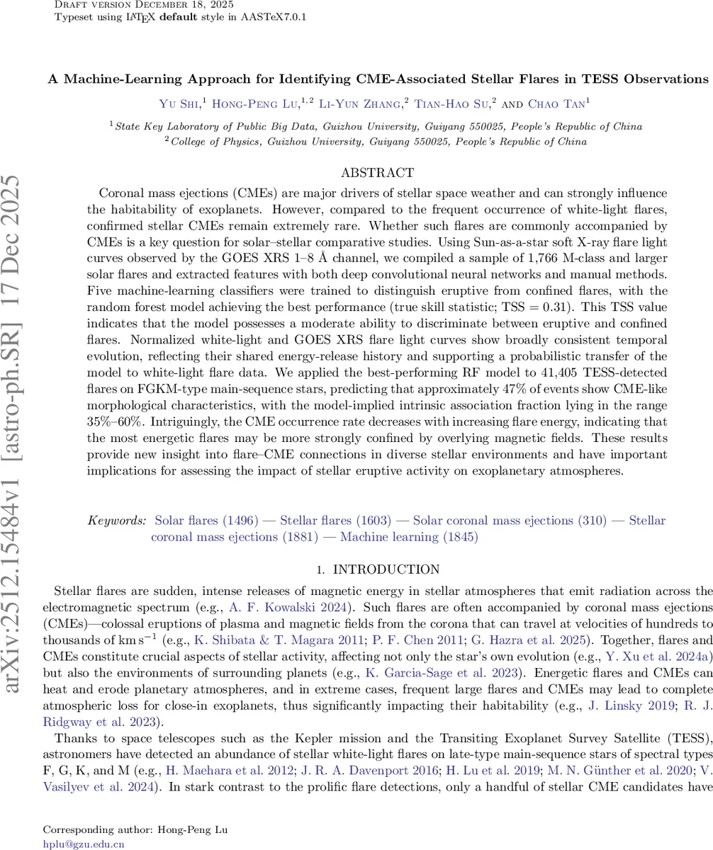 Extended defects in hard disk system and melting criteria