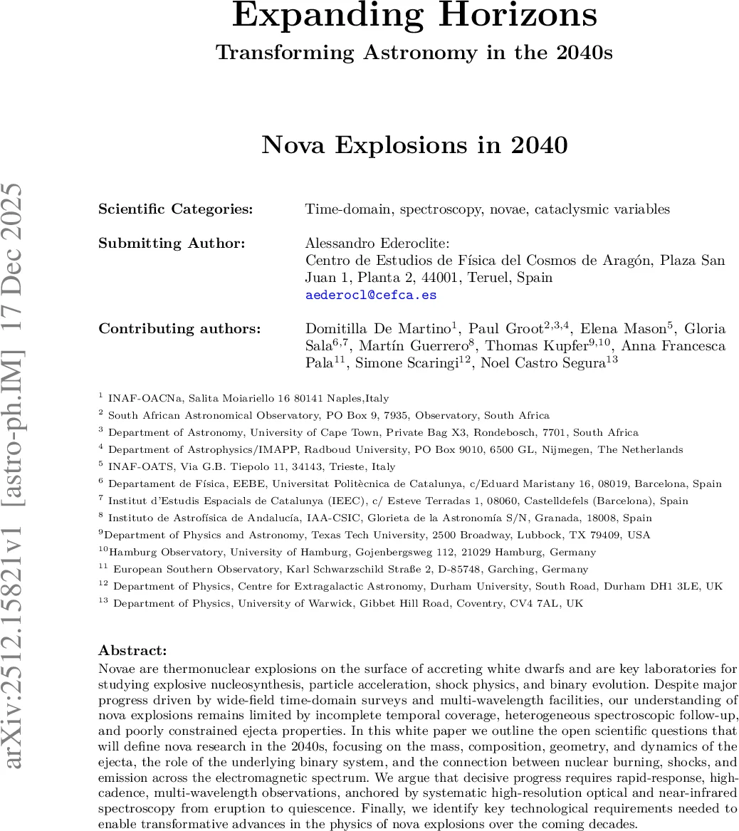 The charm of independent voters