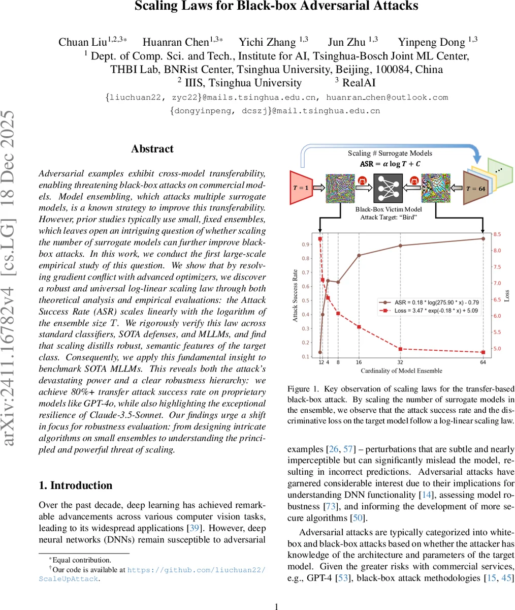 Colorectal cancer diagnosis from histology images: A comparative study
