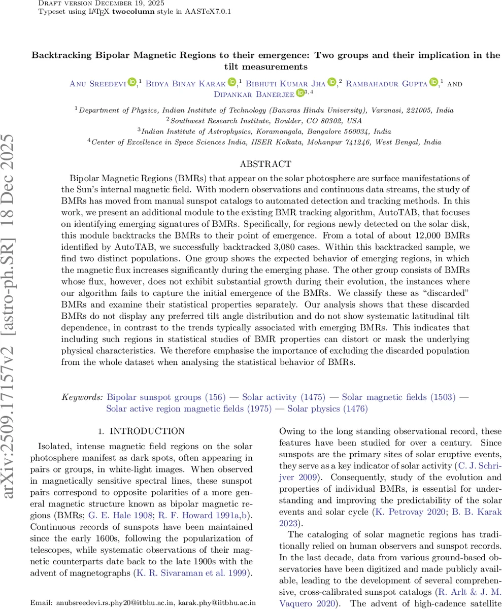 Fine-Grained Instance-Level Sketch-Based Video Retrieval