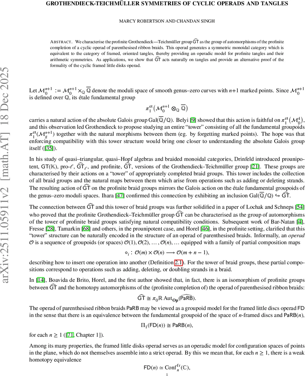 Sharp convergence rates for Spectral methods via the feature space decomposition method