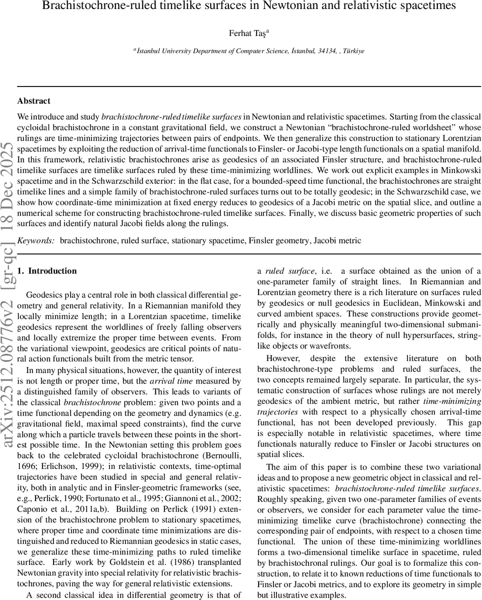 Conformal Survival Bands for Risk Screening under Right-Censoring