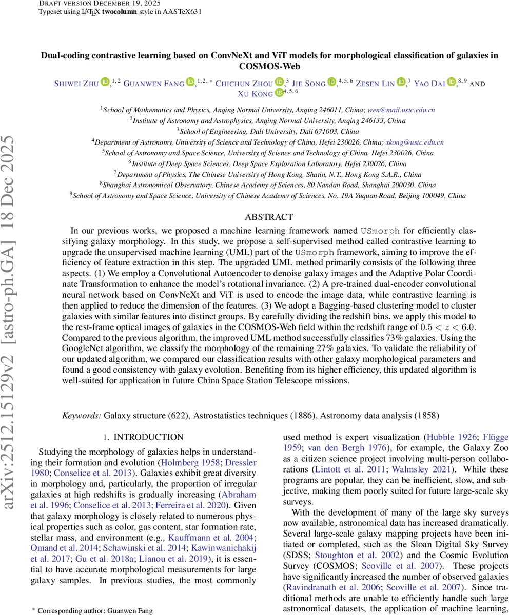 Optimal Control in Age-Structured Populations: A Comparison of Rate-Control and Effort-Control