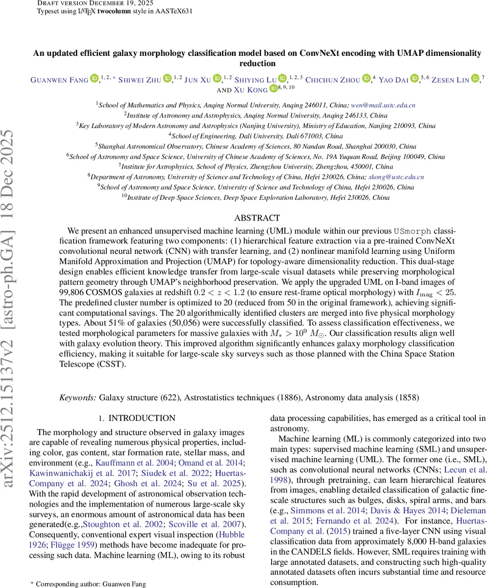 Gamma Ray Burst Prompt Emission Variability in Synchrotron and   Synchrotron Self-Compton Lightcurves