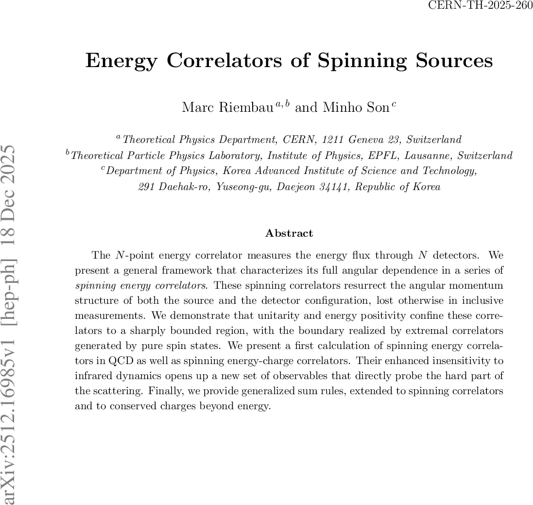 SCA-LLM: Spectral-Attentive LLM-Based Wireless World Modeling for Agentic Communications