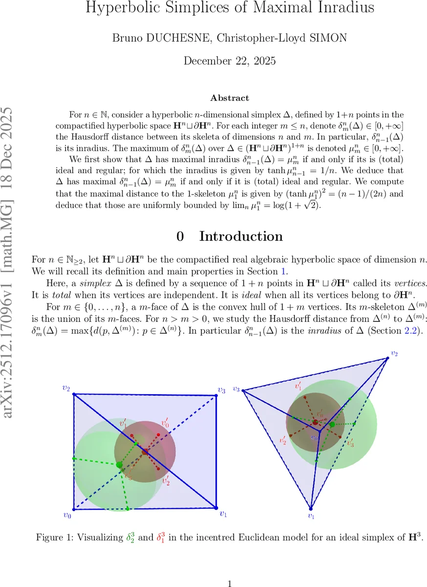 A data-driven method to estimate contamination from light ion beam transmutation at colliders