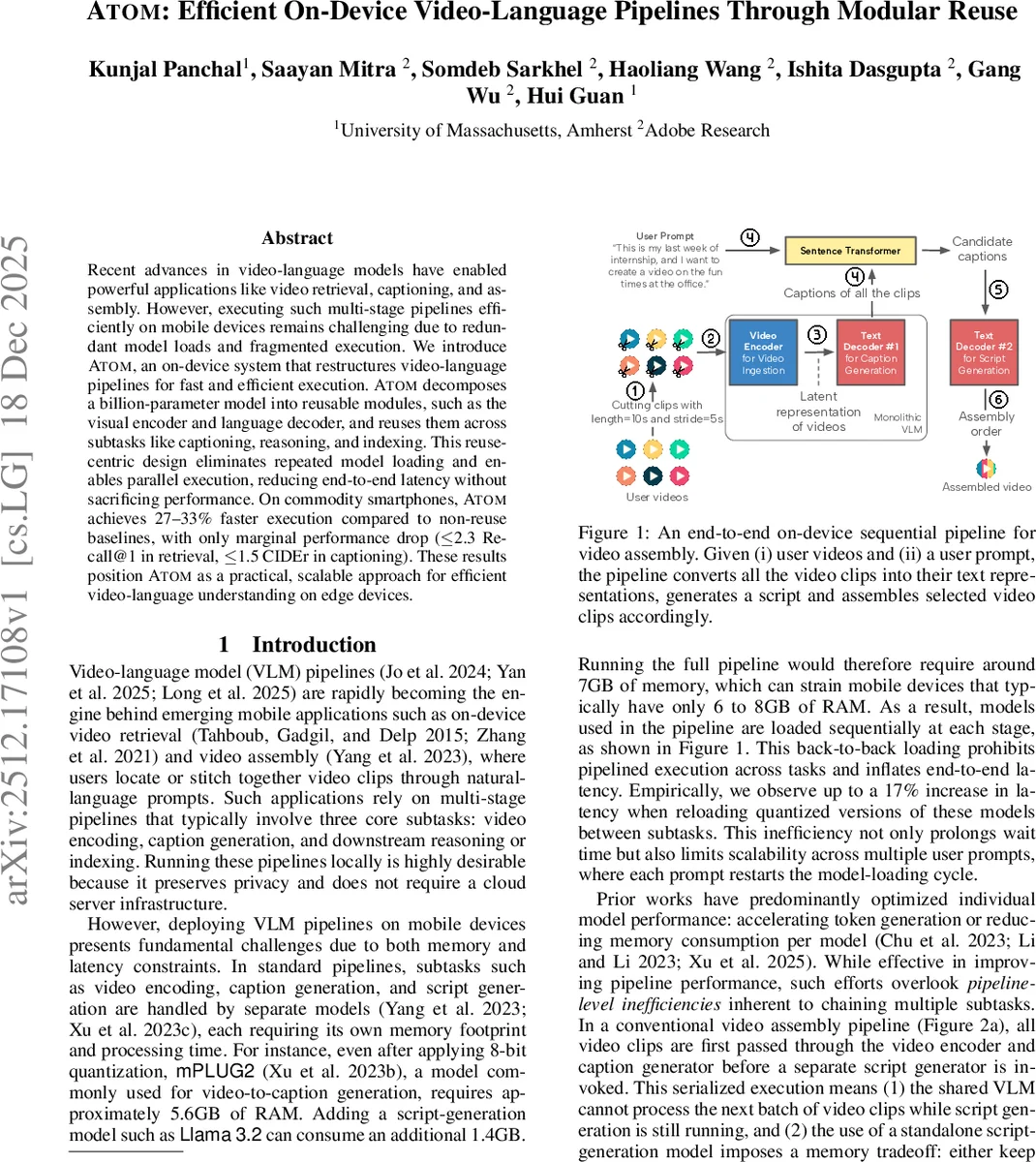 Global quantile regression