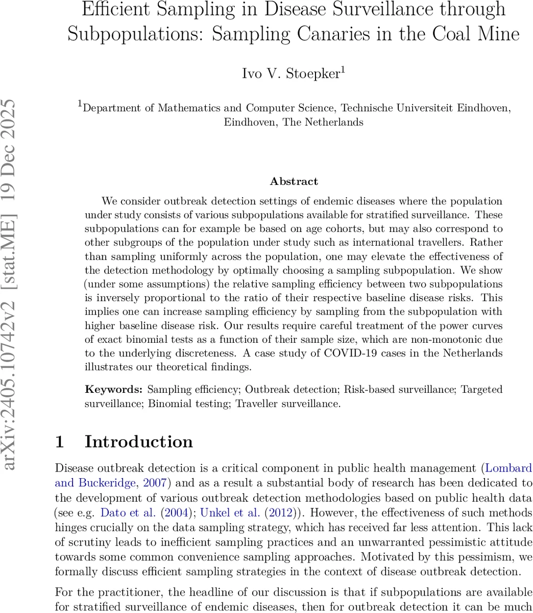 Efficient Sampling in Disease Surveillance through Subpopulations: Sampling Canaries in the Coal Mine
