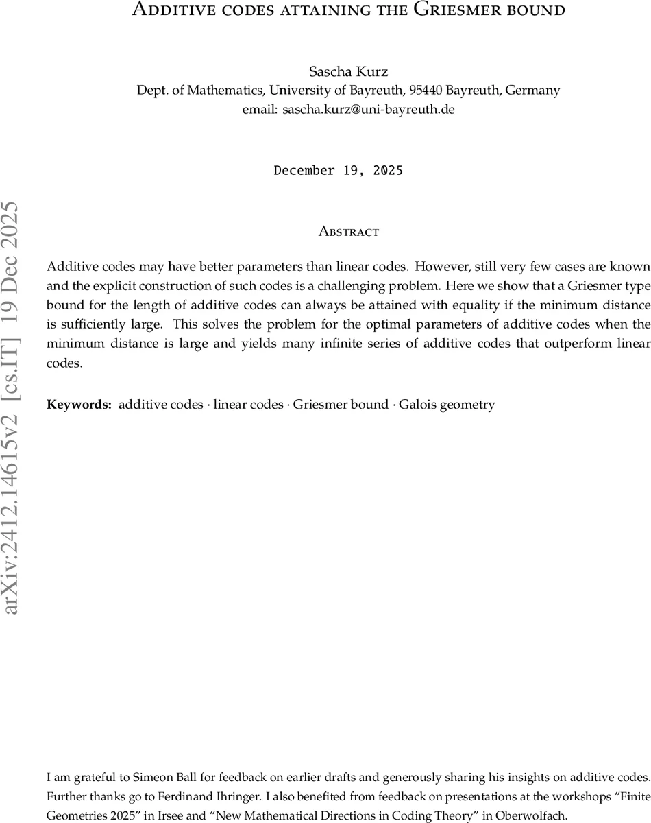 Topological cluster synchronization via Dirac spectral programming on directed hypergraphs