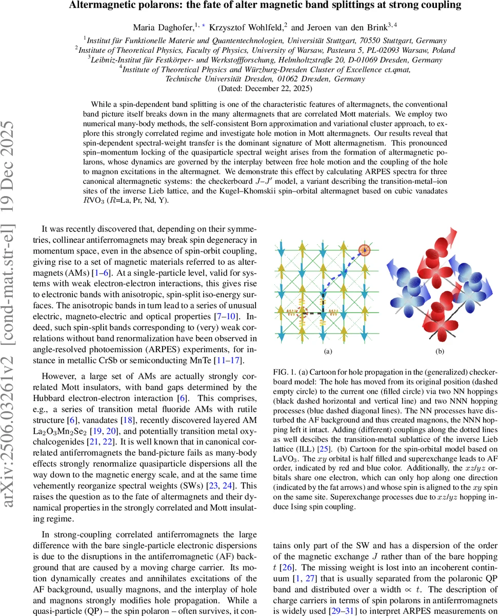 Five-point partial waves, splitting constraints and hidden zeros