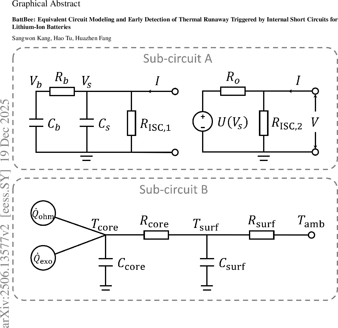 Whose Facts Win? LLM Source Preferences under Knowledge Conflicts